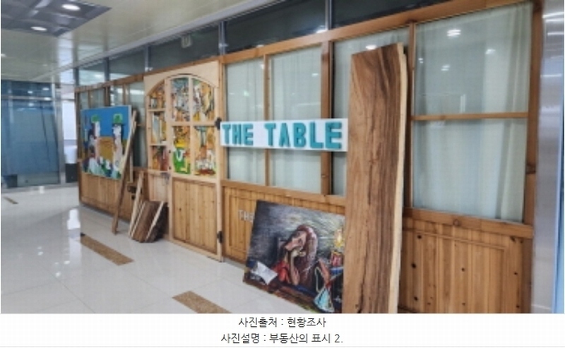 2024타경9282 경상남도 양산시 물금읍 야리4길 13, 에이원시티 4층 406호 근린상가 경매 이미지