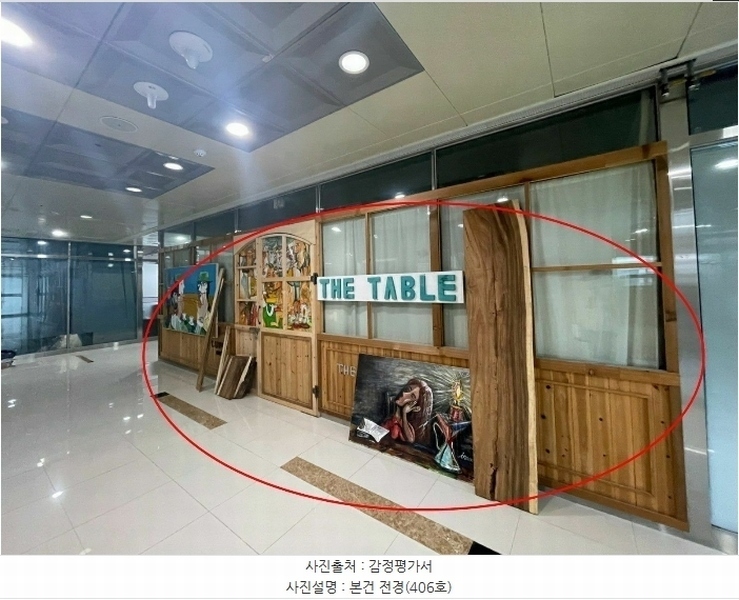 2024타경9282 경상남도 양산시 물금읍 야리4길 13, 에이원시티 4층 406호 근린상가 경매 이미지