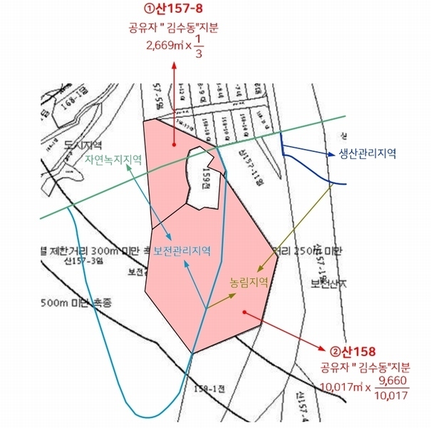 2024타경9510 울산광역시 울주군 상북면 덕현리 산158 임야 경매 이미지