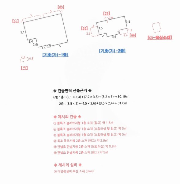 2024타경117053 울산광역시 중구 반구동 644-42 주택 경매 이미지
