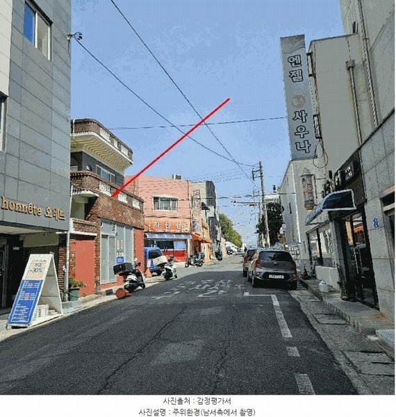 2025타경991 울산광역시 중구 반구동 55-23 근린주택 경매 이미지