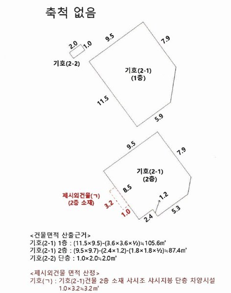 2025타경991 울산광역시 중구 반구동 55-23 근린주택 경매 이미지