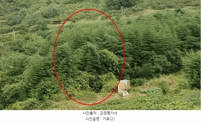 2024타경7068 경상남도 김해시 한림면 금곡리 산35-4 임야 경매 이미지