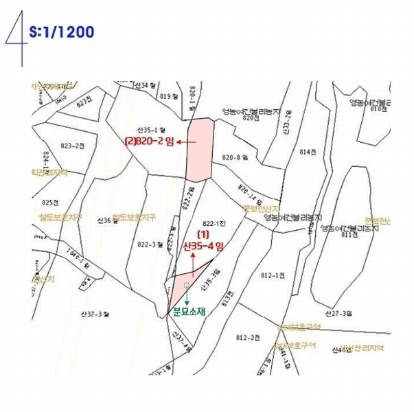 2024타경7068 경상남도 김해시 한림면 금곡리 산35-4 임야 경매 이미지
