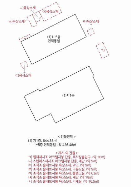 2024타경109520 경상남도 창원시 의창구 북면 신촌리 404-2 숙박시설 경매 이미지