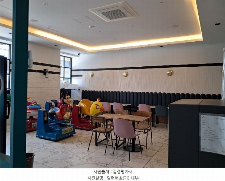 2024타경109520 경상남도 창원시 의창구 북면 신촌리 404-2 숙박시설 경매 이미지