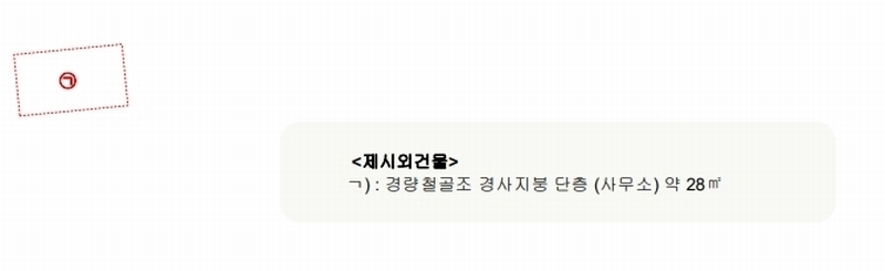 2024타경113420 경상남도 김해시 어방동 1200-29 근린시설 경매 이미지