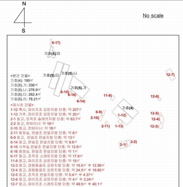 2024타경115983 경상남도 김해시 한림면 금곡리 878 농가관련시설 경매 이미지