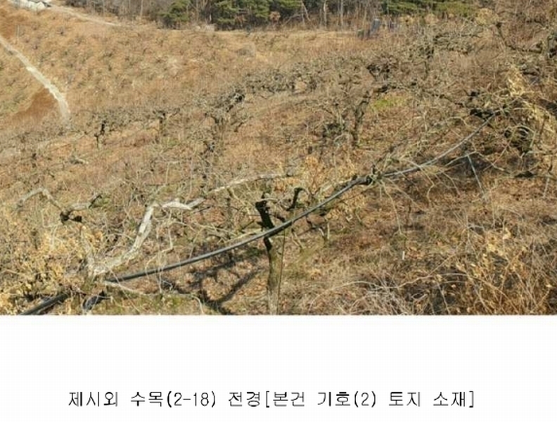 2024타경115983 경상남도 김해시 한림면 금곡리 878 농가관련시설 경매 이미지