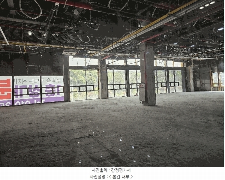 2025타경11340 경상남도 창원시 진해구 진해대로1026번길 4, 더연리지 2층 201호 근린상가 경매 이미지
