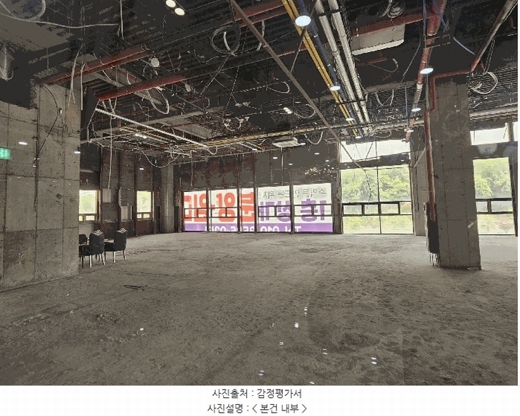2025타경11340 경상남도 창원시 진해구 진해대로1026번길 4, 더연리지 2층 201호 근린상가 경매 이미지
