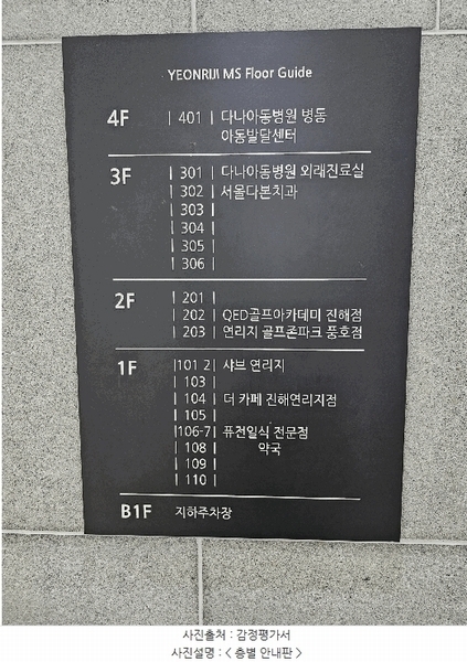 2025타경11340 경상남도 창원시 진해구 진해대로1026번길 4, 더연리지 2층 201호 근린상가 경매 이미지