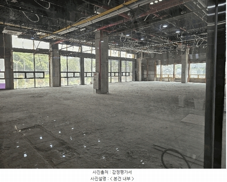 2025타경11340 경상남도 창원시 진해구 진해대로1026번길 4, 더연리지 2층 201호 근린상가 경매 이미지