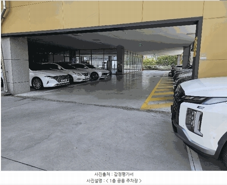 2025타경11340 경상남도 창원시 진해구 진해대로1026번길 4, 더연리지 2층 201호 근린상가 경매 이미지