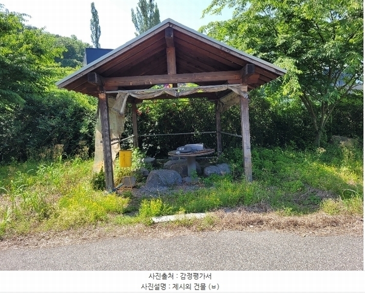 2024타경2513 경상남도 김해시 진영읍 방동리 25-3 공장 경매 이미지