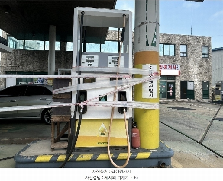 2024타경5024 경상남도 김해시 주촌면 내삼리 783 주유소(위험물) 경매 이미지