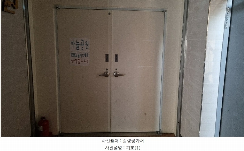 2024타경5932 경상남도 창원시 의창구 사화로 16, 한창빌딩 10층 1001호 근린상가 경매 이미지