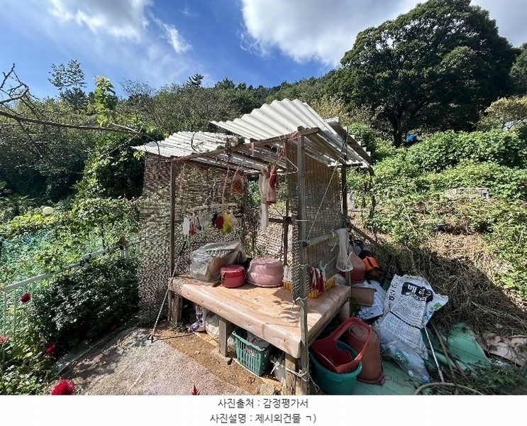 2024타경110742 경상남도 창원시 진해구 용원동 888 농지 경매 이미지