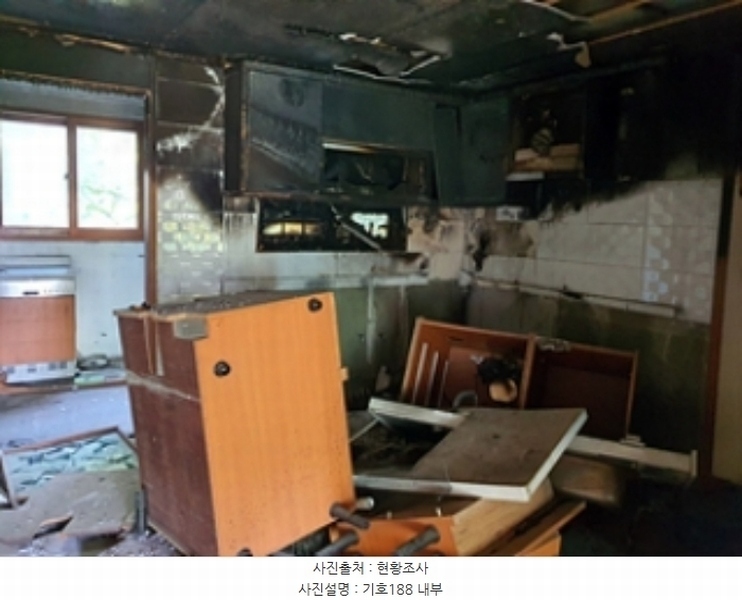 2024타경113796 경상남도 창원시 진해구 용원동로221번길 46, 내일큰골마을 1층 101호외1개호 아파트 경매 이미지