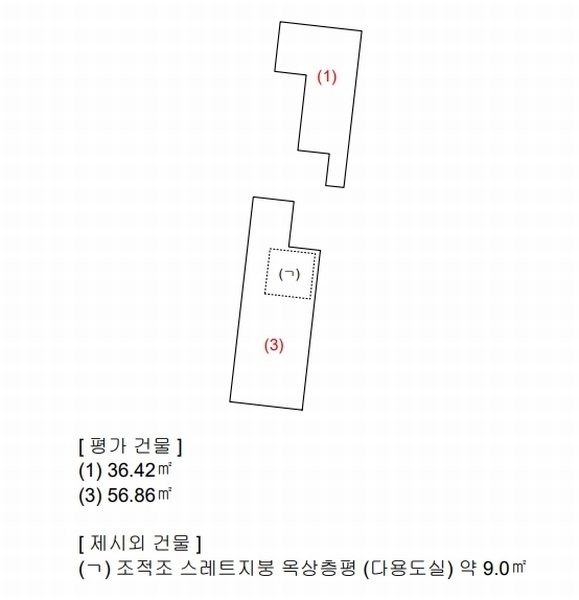 2024타경115341 경상남도 창원시 진해구 중평동 5-2 주택 경매 이미지