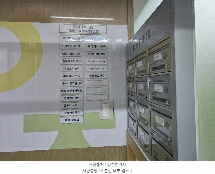 2025타경10177 경상남도 김해시 대청로 131, 영해빌딩 1층 101호 근린상가 경매 이미지