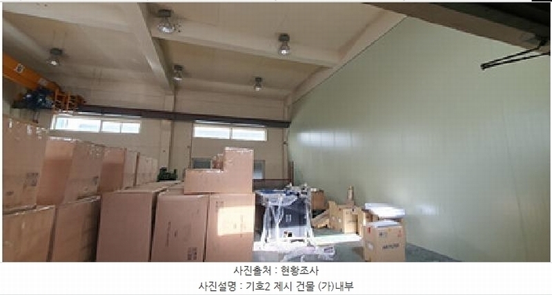 2025타경10955 경상남도 김해시 한림면 신천리 795-4 공장 경매 이미지