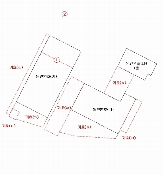 2025타경10955 경상남도 김해시 한림면 신천리 795-4 공장 경매 이미지