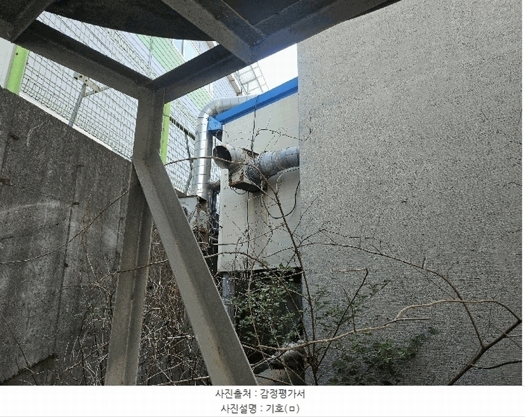 2025타경10955 경상남도 김해시 한림면 신천리 795-4 공장 경매 이미지
