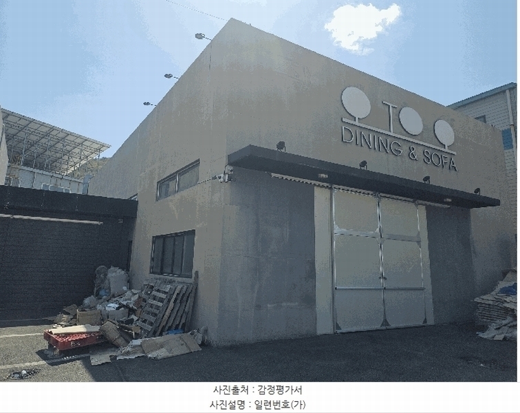 2025타경10955 경상남도 김해시 한림면 신천리 795-4 공장 경매 이미지