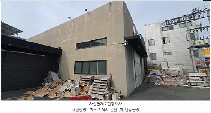 2025타경10955 경상남도 김해시 한림면 신천리 795-4 공장 경매 이미지