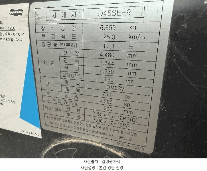 2025타경12057 경상남도 창원시 성산구 대원동 83, 원종합물류 지게차 경매 이미지