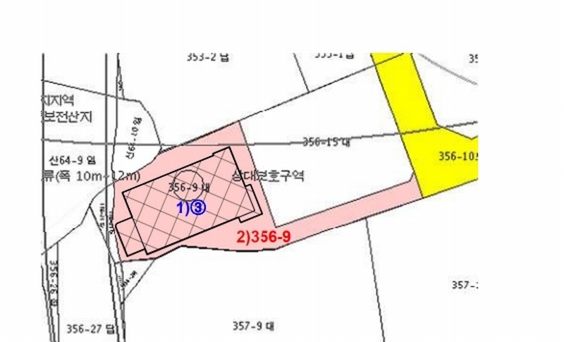 2024타경7754 경상남도 김해시 관동동 356-9 근린시설 경매 이미지