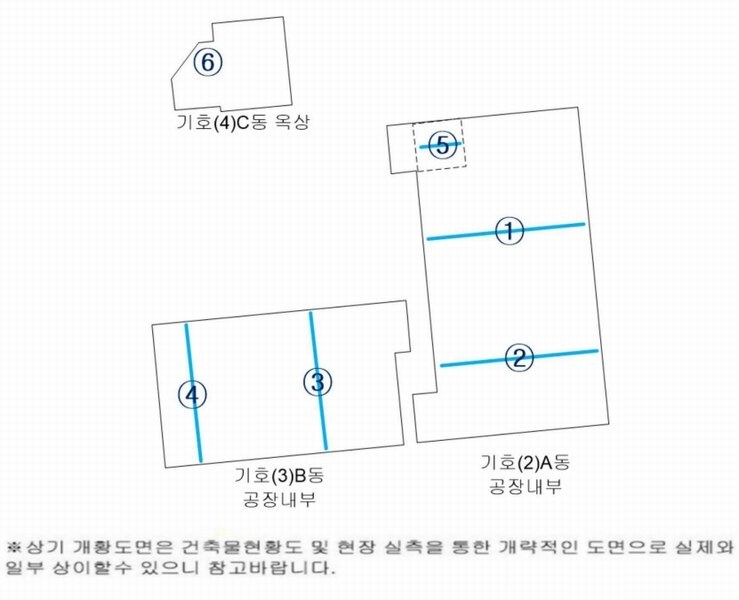 2024타경106859 경상남도 창원시 의창구 북면 화천리 916-1 공장 경매 이미지
