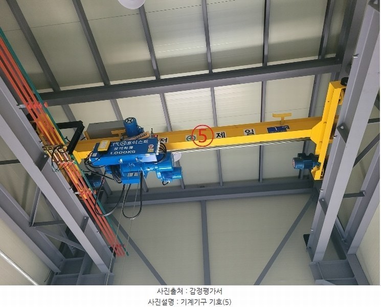 2024타경106859 경상남도 창원시 의창구 북면 화천리 916-1 공장 경매 이미지