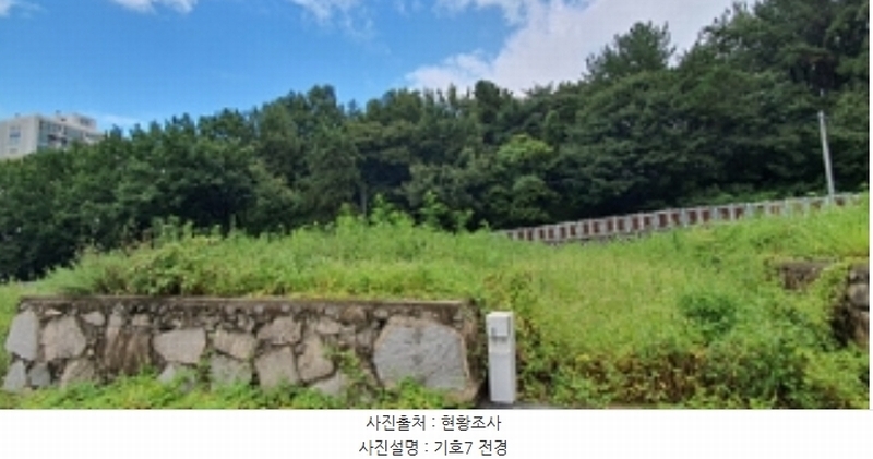 2024타경110735 경상남도 김해시 외동 1058-5 농지 경매 이미지