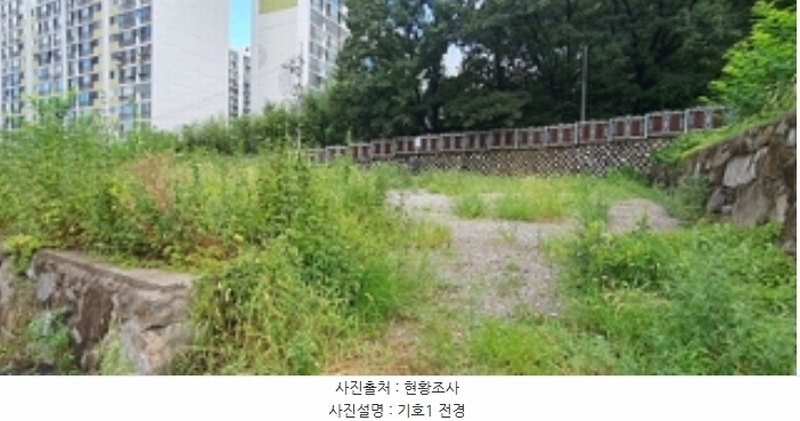 2024타경110735 경상남도 김해시 외동 1058-5 농지 경매 이미지