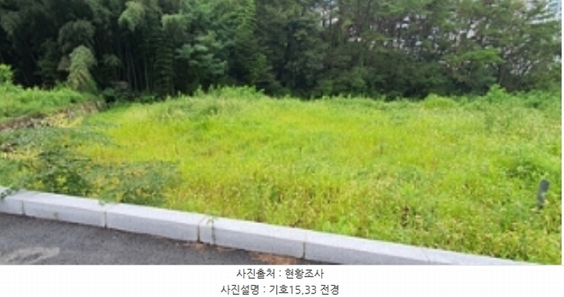 2024타경110735 경상남도 김해시 외동 1058-5 농지 경매 이미지