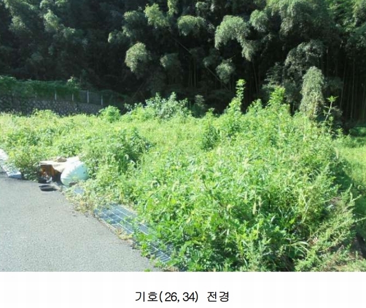 2024타경110735 경상남도 김해시 외동 1058-5 농지 경매 이미지