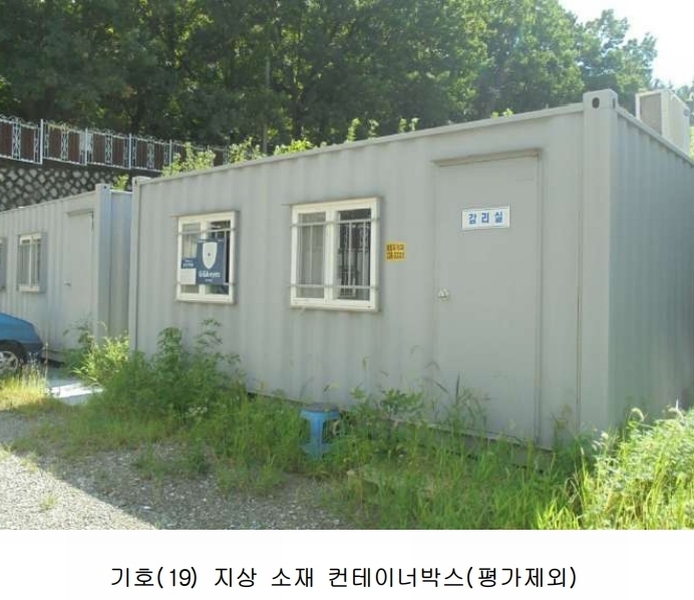 2024타경110735 경상남도 김해시 외동 1058-5 농지 경매 이미지