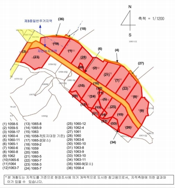 2024타경110735 경상남도 김해시 외동 1058-5 농지 경매 이미지