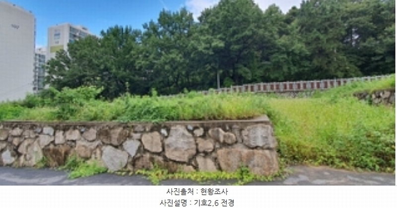 2024타경110735 경상남도 김해시 외동 1058-5 농지 경매 이미지