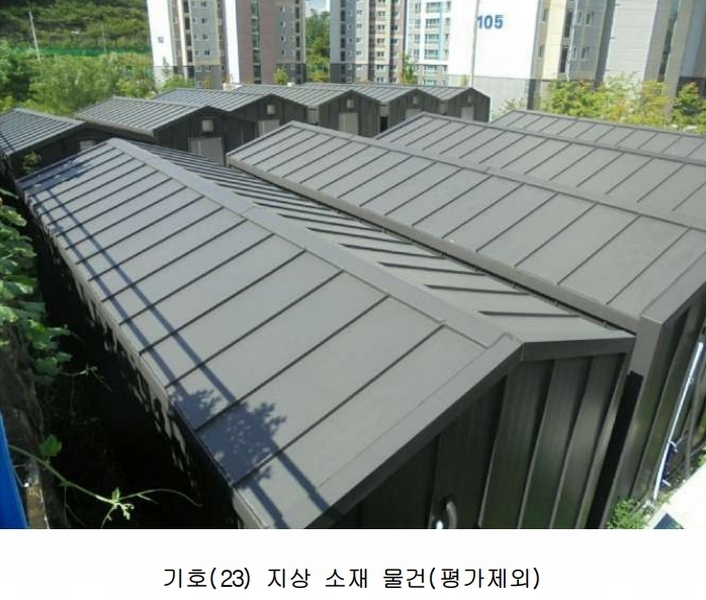 2024타경110735 경상남도 김해시 외동 1058-5 농지 경매 이미지