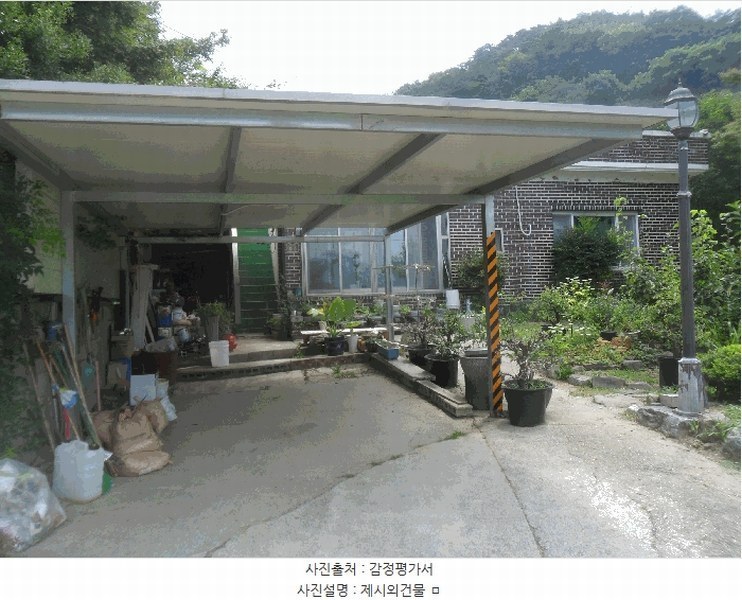 2025타경498 경상남도 김해시 주촌면 원지리 204-1 주택 경매 이미지