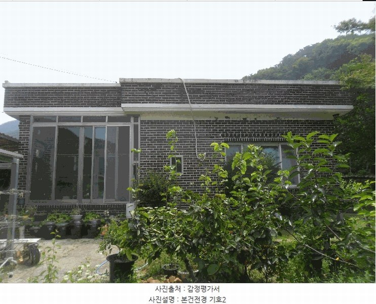 2025타경498 경상남도 김해시 주촌면 원지리 204-1 주택 경매 이미지