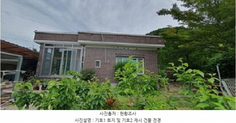 2025타경498 경상남도 김해시 주촌면 원지리 204-1 주택 경매 이미지