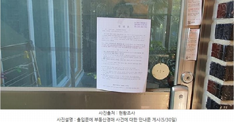 2025타경498 경상남도 김해시 주촌면 원지리 204-1 주택 경매 이미지