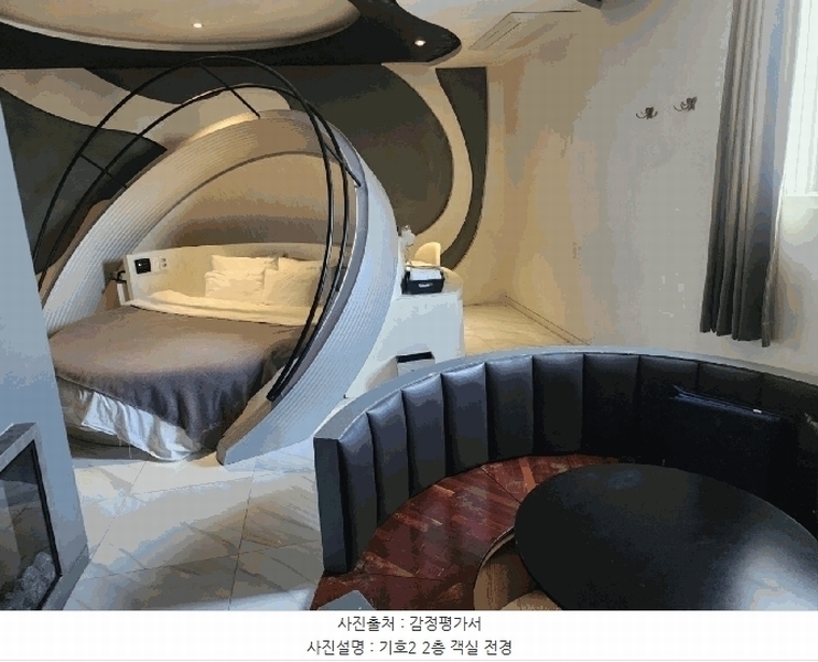 2025타경11112 경상남도 창원시 의창구 북면 신촌리 1458-4 숙박시설 경매 이미지