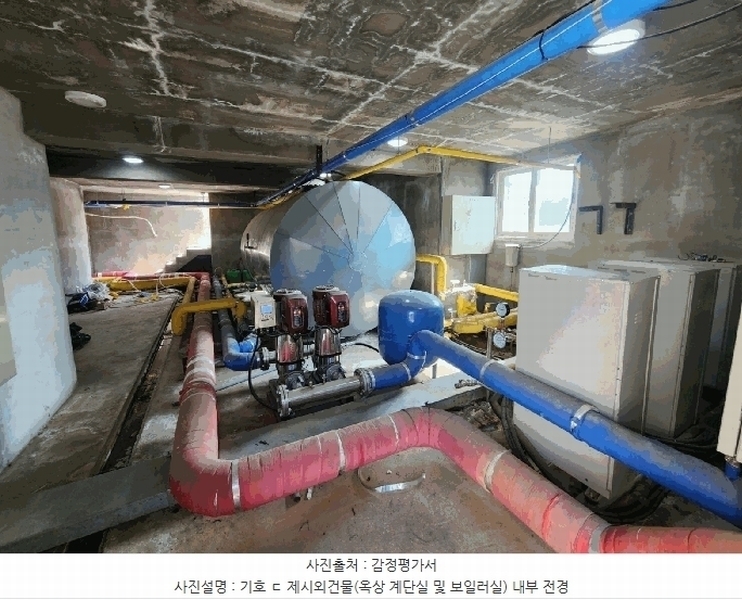 2025타경11112 경상남도 창원시 의창구 북면 신촌리 1458-4 숙박시설 경매 이미지
