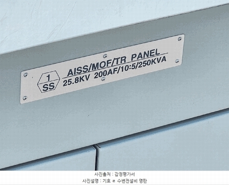 2025타경11112 경상남도 창원시 의창구 북면 신촌리 1458-4 숙박시설 경매 이미지