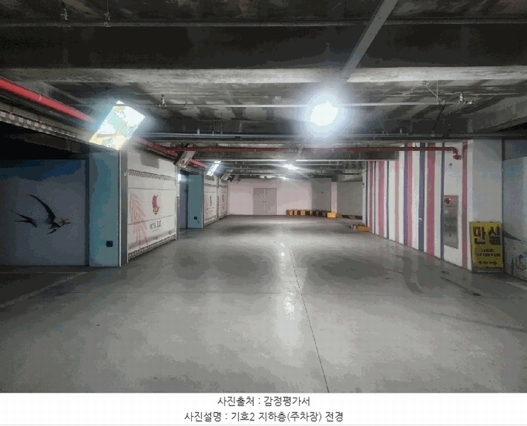 2025타경11112 경상남도 창원시 의창구 북면 신촌리 1458-4 숙박시설 경매 이미지